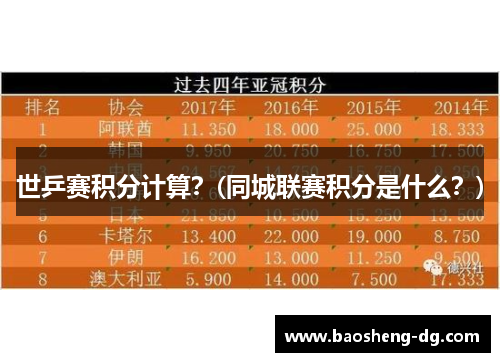 世乒赛积分计算？(同城联赛积分是什么？)